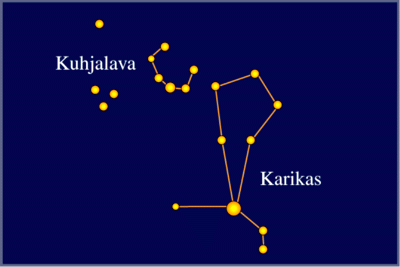 Karikas