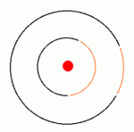 orbiit1