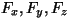 $F_x,F_y,F_z$