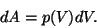 \begin{displaymath}dA=p(V)dV.\end{displaymath}