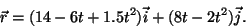 \begin{displaymath}\vec r = (14-6t+1.5t^2)\vec i+(8t-2t^2)\vec j.\end{displaymath}