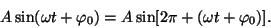 \begin{displaymath}A\sin(\omega t+\varphi_0)=A\sin[2\pi+(\omega t+\varphi_0)].\end{displaymath}